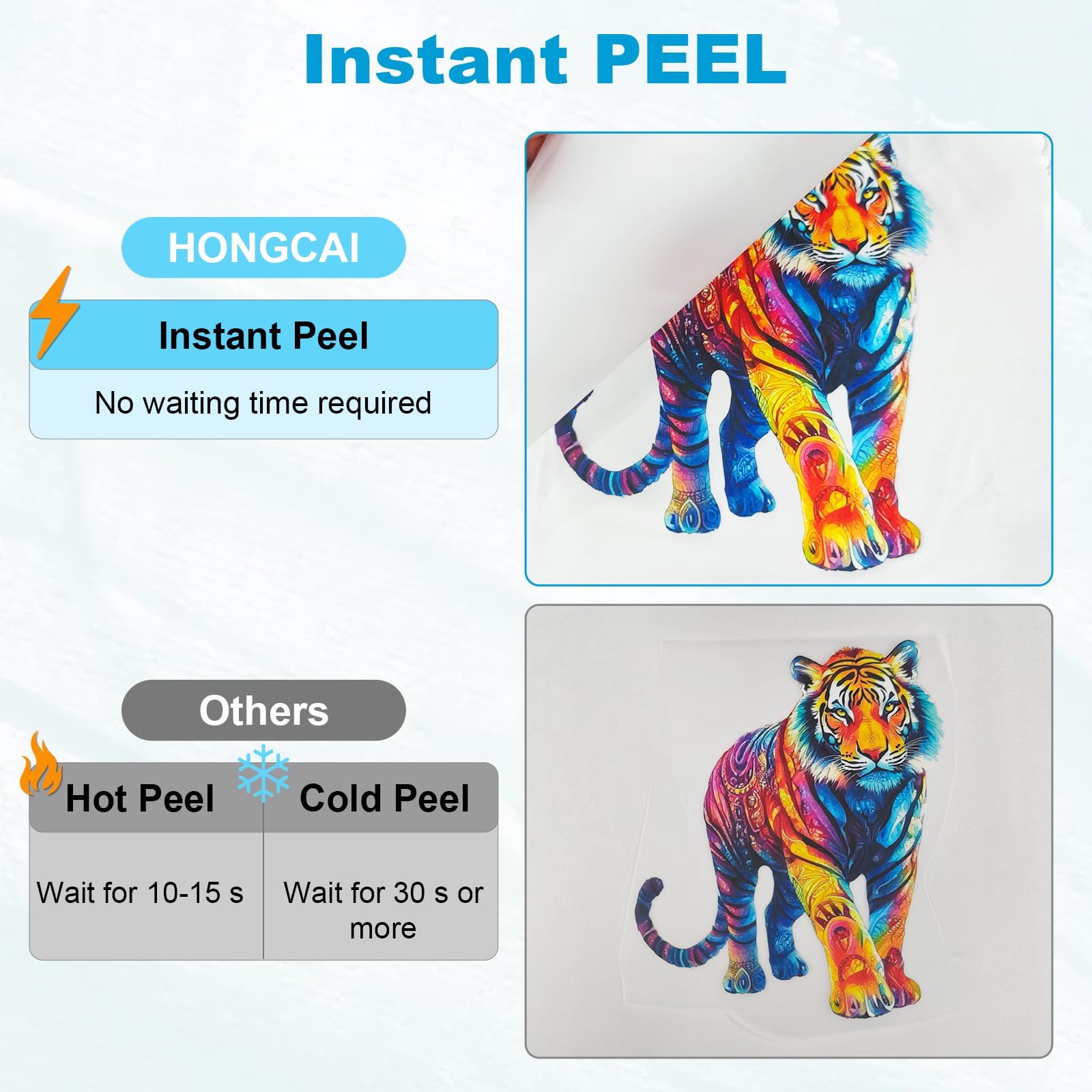 ม้วนฟิล์มทรานส์เฟอร์ DTF ขนาด  - Commercial Printing On Fabric บทวิจารณ์และราคา