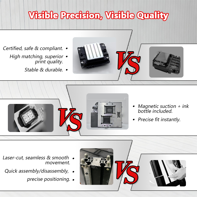 เครื่องพิมพ์ผนังแบบพกพา 5 หัวพ - Commercial Printing & Packaging Pvt Ltd บทวิจารณ์และราคา
