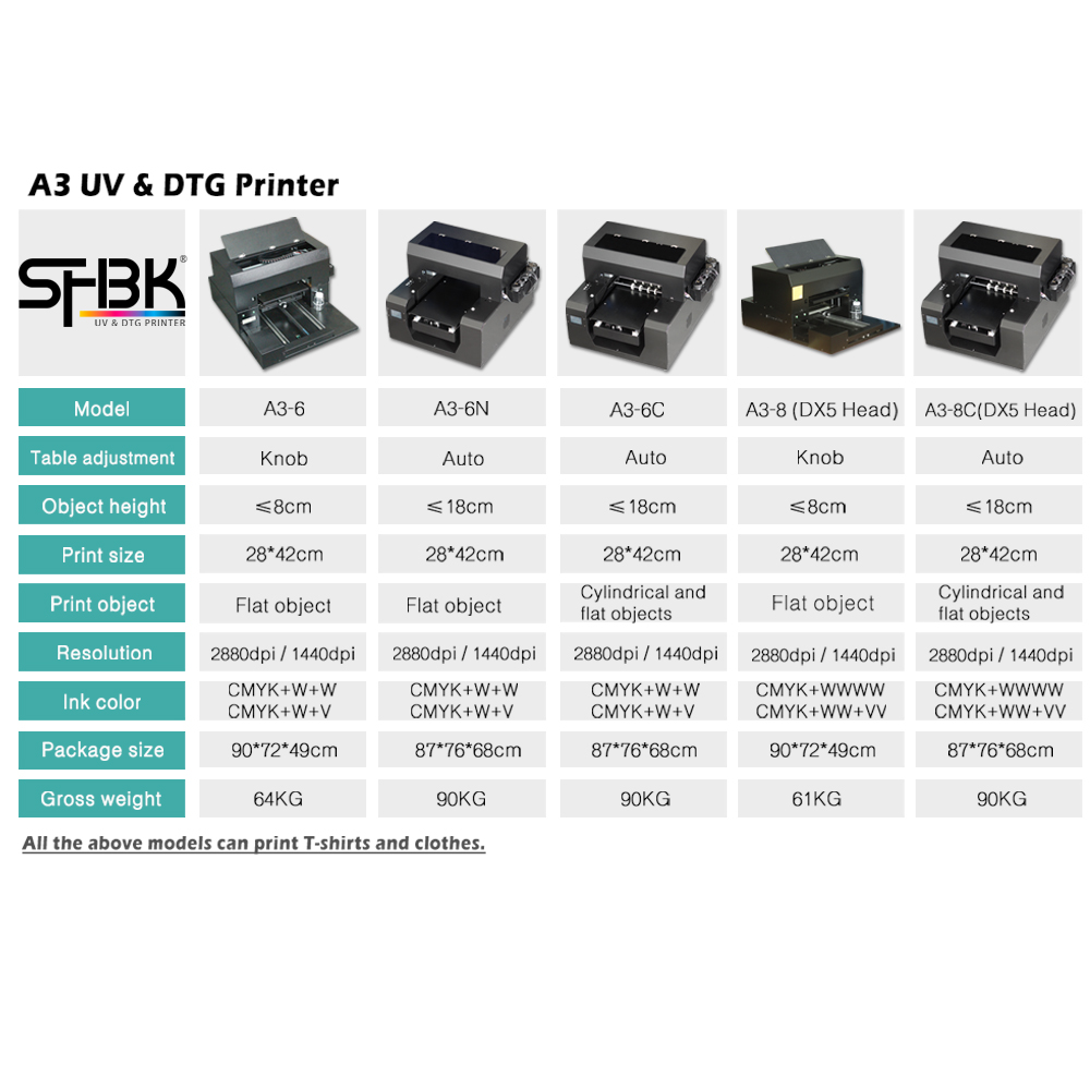 A3 UV เครื่องพิมพ์ DTF DTG เสื - Commercial Printing Machine For Clothes บทวิจารณ์และราคา