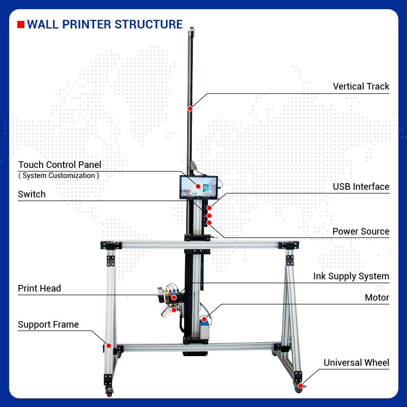 เครื่องพิมพ์ BK-UV256T แบบ 2-i - Commercial Printing & Packaging Pvt Ltd บทวิจารณ์และราคา