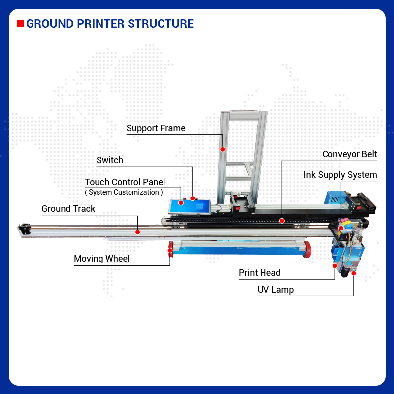 เครื่องพิมพ์ BK-UV256T แบบ 2-i - Commercial Printing & Packaging Pvt Ltd บทวิจารณ์และราคา